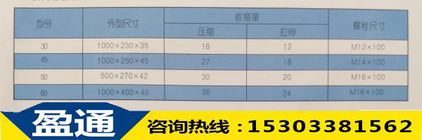 JH板式橡膠橋梁伸縮縫規格表.jpg