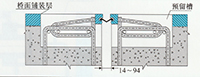 GQF-C型橋梁伸縮縫圖紙