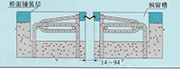 GQF-C型橋梁伸縮縫圖紙
