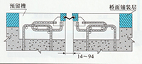 GQF-C型橋梁伸縮縫圖紙