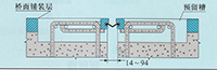 GQF-C型橋梁伸縮縫圖紙